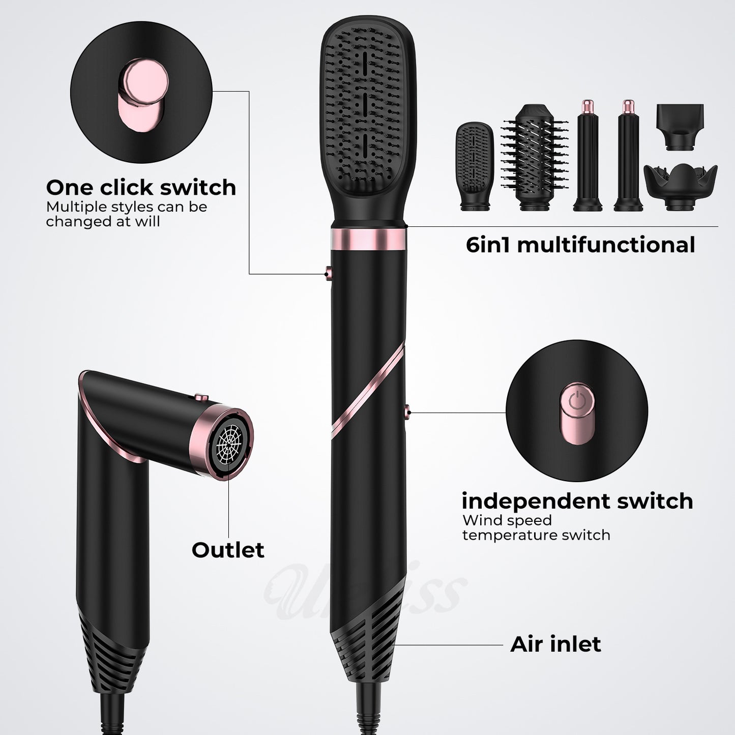 High-Speed Hair Dryer