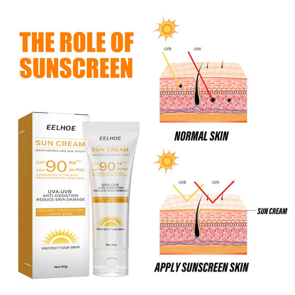 Physical Uv Defense Reduce Skin Sunburn