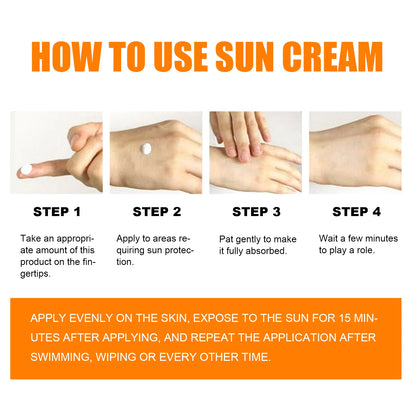 Physical Uv Defense Reduce Skin Sunburn