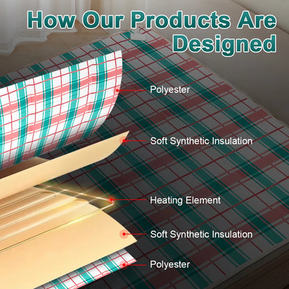 Electric Blanket Thicker Heaters