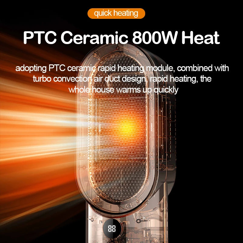 Portable Electric Fan Heater