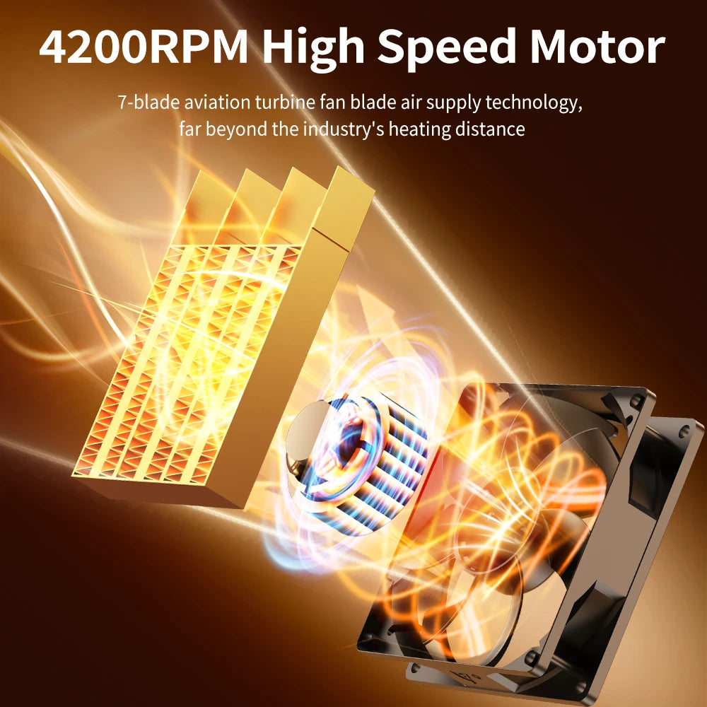 Desktop Heaters Saving For Office