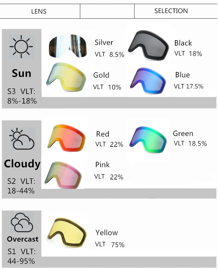 Magnetic Flip Cover Double Layer Anti-Fog Ski Goggles