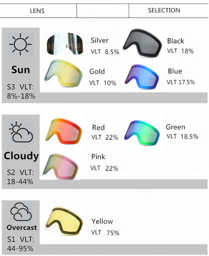 Magnetic Flip Cover Double Layer Anti-Fog Ski Goggles