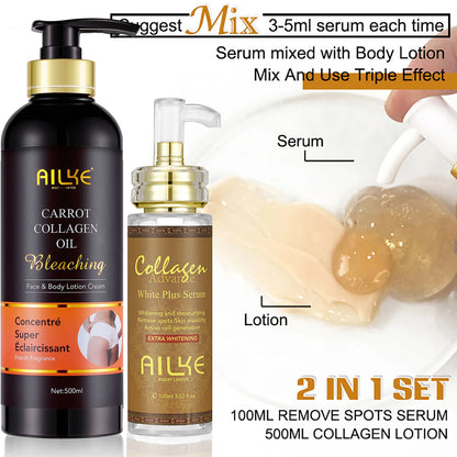 Collagen 5-in-1 Skin Care Set