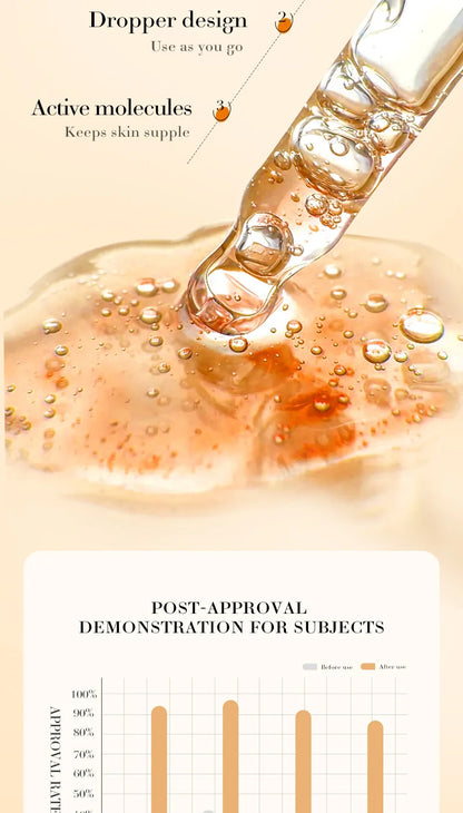 VC Brightening Serum Improve Dullness Remove Dark Spots