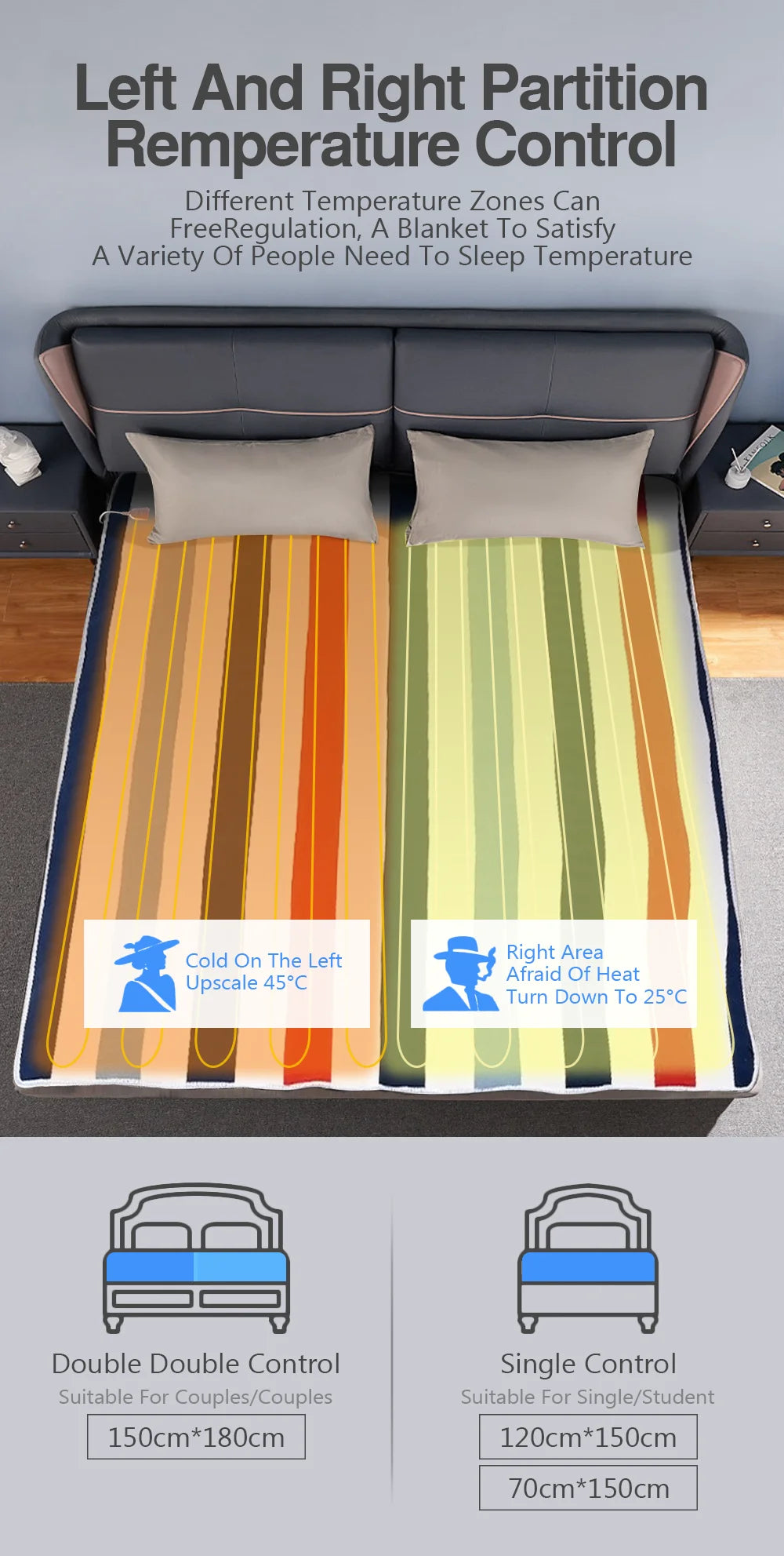 Winter Insulation Heating Electric Blanket