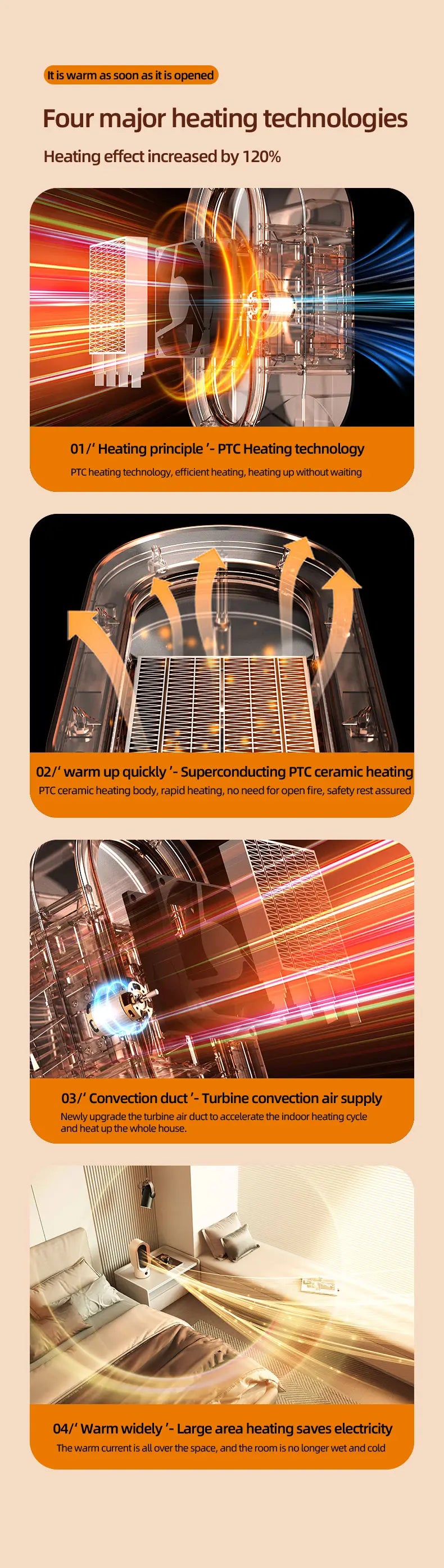 Portable Electric Fan Heater