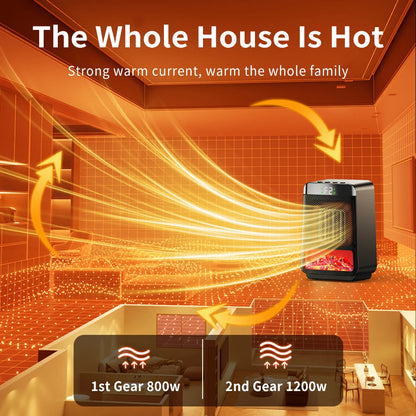 Desktop Heaters Saving For Office